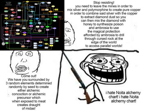 Noita alchemy chart moment : r/noita