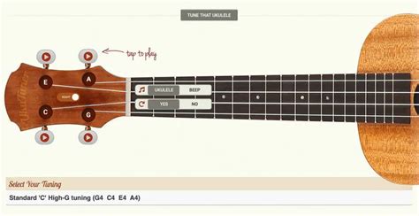 Tuning a ukulele properly? Learn how quickly • UkuTabs