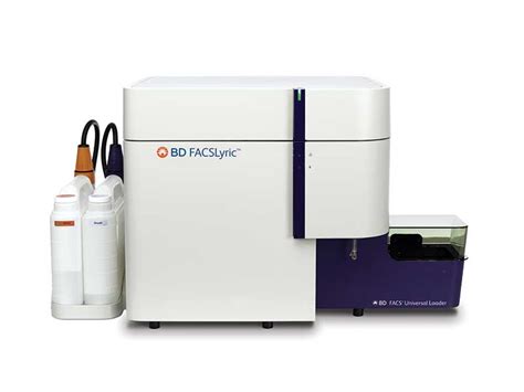 Flow Cytometry – Cerita Helika