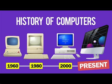 History of Computers | From 1930 to…: English ESL video lessons