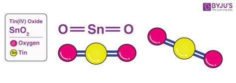 SnO2 - Tin Oxide Structure, Molecular Mass, Properties and Uses