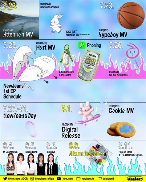 NewJeans (ADOR New Girl Group) - NewJeans (1st EP Release Schedule) : r ...