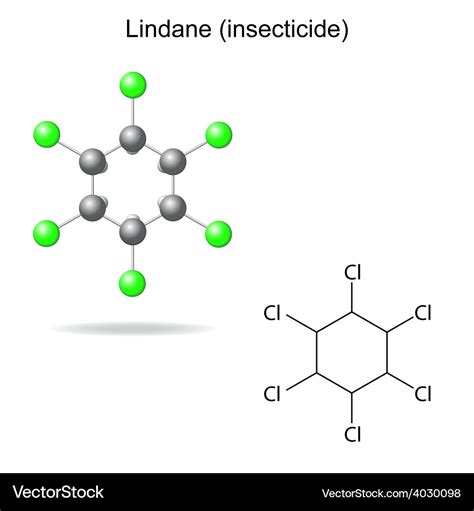 Lindane - model and formula of insecticide Vector Image