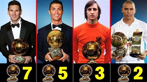 Ballon d'Or Winners 2023: Full List of Men’s Football Awards from 1956