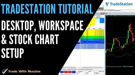 Best Technical Analysis Videos Tradestation Chart Trading Tutorial