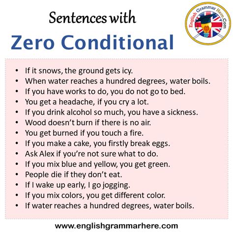 CONDITIONAL ZERO ESL Worksheet By Traute, 60% OFF