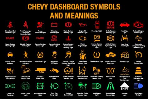 2023 Chevy Silverado Dashboard Symbols