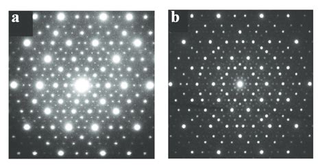 Electron diffraction patterns of quasicrystals found in the Khatyrka... | Download Scientific ...