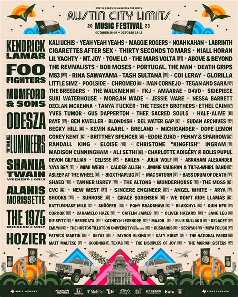 Austin City Limits Announces 2023 Festival Lineup