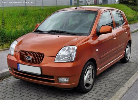 2006 Kia Picanto I 1.1 CRDi (75 Hp) | Technical specs, data, fuel ...