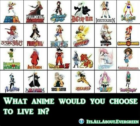 What anime world would you live in? | Anime Amino