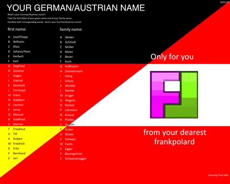 Your German/Austrian name!