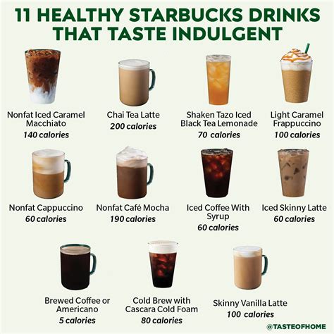 11 Surprisingly Healthy Starbucks Drinks | Taste of Home