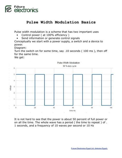 Pulse Width Modulation Simplified - Arduino Egypt