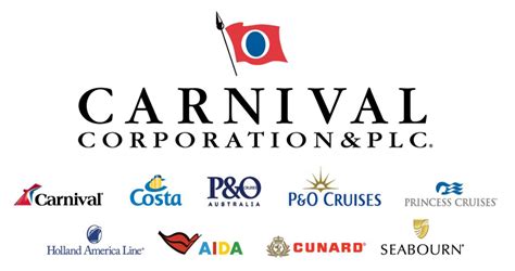 Why Investing in cruise ship companies can be lucrative – PGM Capital