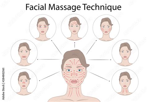 Effleurage Facial Massage Techniques: What? Why? When? How?, 49% OFF