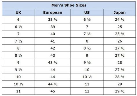 Shop Abroad With These Clothing Size Conversion Charts | Shoe size ...