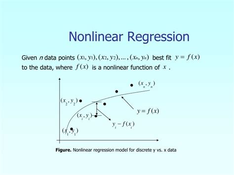 PPT - Nonlinear Regression PowerPoint Presentation - ID:3138063