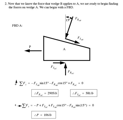 eNotes: Mechanical Engineering