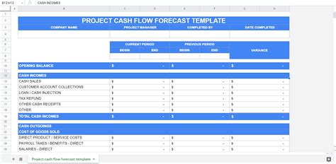 Cash Flow Forecast Google Sheets Template | Coupler.io Blog