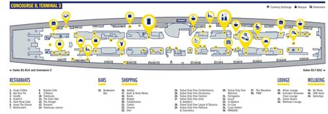 Dubai Terminal 3 Map | Concourse A, B & C | dubaibookers.com