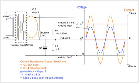 DIY current sensor to arduino not working - Electrical Engineering ...