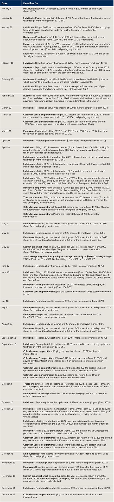 2023 tax calendar - Accuity LLP