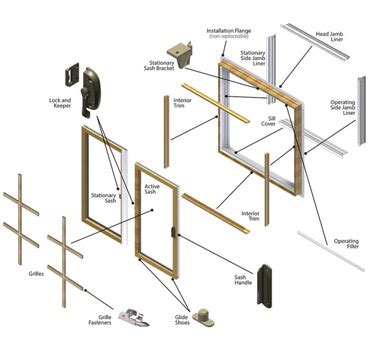 Andersen 200 Series Gliding Window Parts