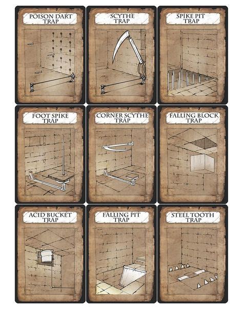 28 D&D traps ideas | d&d, dungeon master, dungeon maps