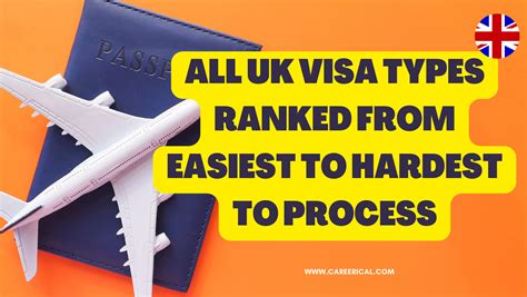 🇬🇧 All UK Visa Types Ranked from Easiest to Hardest to Process in 2024 ...