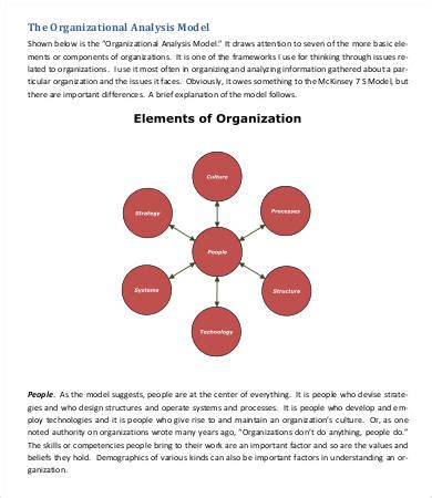 Organizational Assessment Template | HQ Printable Documents