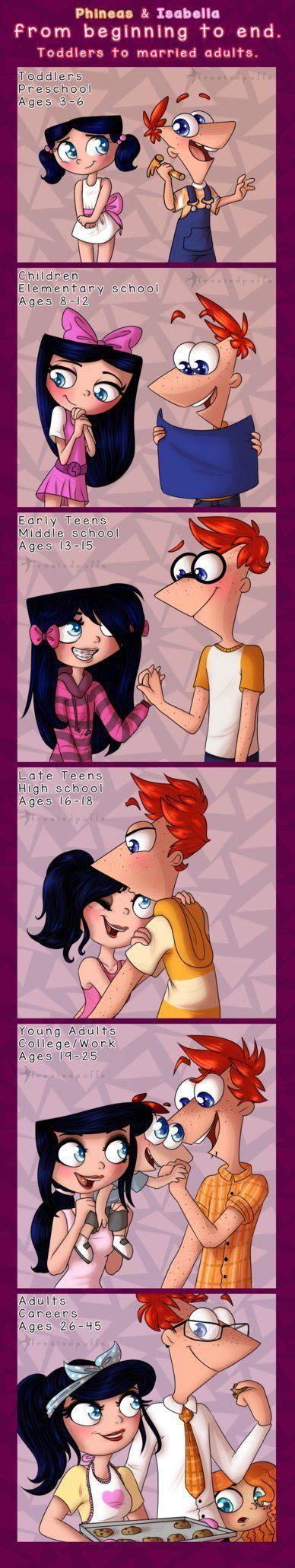 Phineas and Isabella - Toddlers to Married Adults | Histórias fofas, Phineas e ferb, Imagens disney