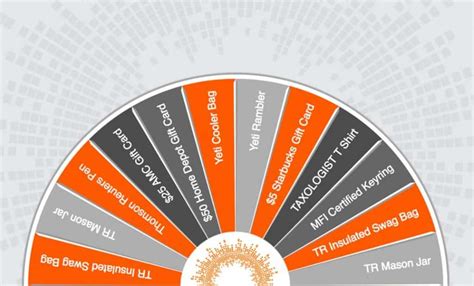 22 Virtual Prize Wheel Game Examples