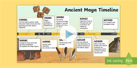 KS2 Maya Timeline PowerPoint (teacher made) - Twinkl