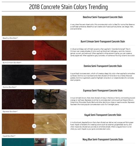 concrete stain colors - Surecrete Products