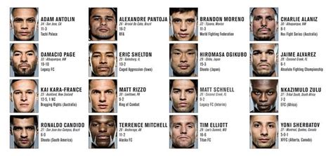 The Ultimate Fighter 24: Ep. 1 Preview | UFC ® - News