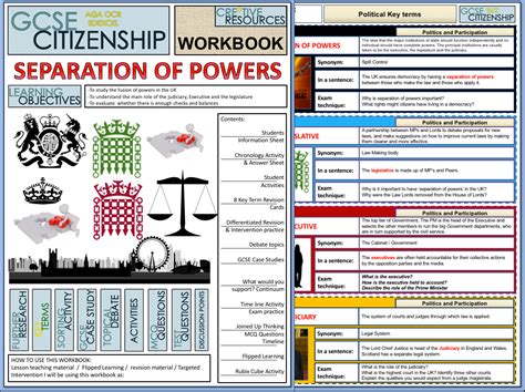 A1 Size British Values Poster Separation Of Powers ...