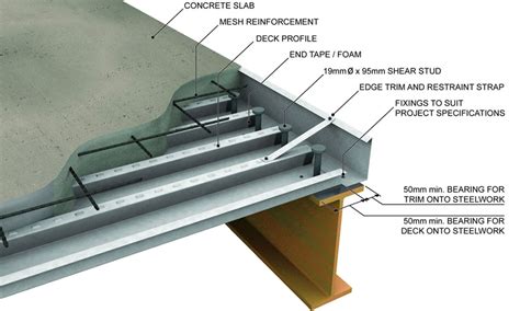 Concrete Floor Deck Construction – Flooring Ideas