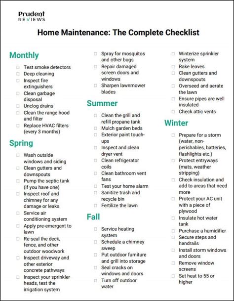 Monthly Fire Extinguisher Inspection Form Template Excel