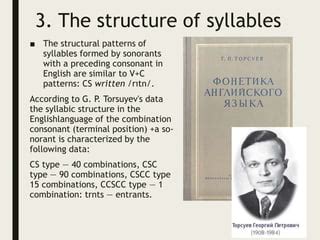 Syllabic structure of English words.pptx