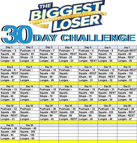 Biggest Loser Workout Plan Pdf - WorkoutWalls