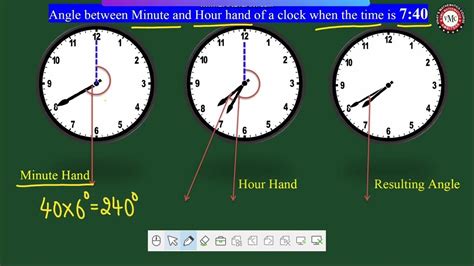 Time-Telling Hack: How to Find the Angle Between Clock Hands - YouTube