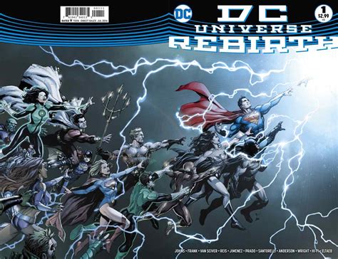 DC Rebirth Explained sequel to New 52 storyline - Neeshu.com