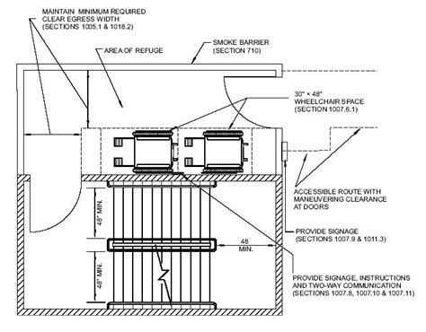 Emergency Exit Stairs Dimensions