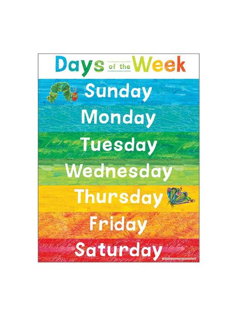 The World of Eric Carle Days of the Week Poster