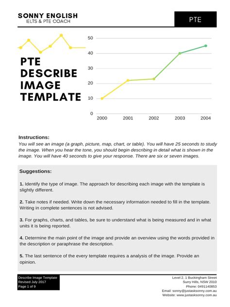 PTE Describe Image Template | Phrase | International English Language Testing System