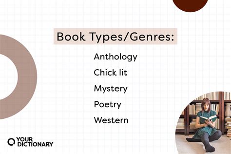 Literary Genres — Definition, Types, And Examples, 46% OFF