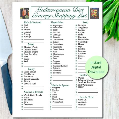 Printable Mediterranean Diet Grocery Shopping List, Heart Healthy ...