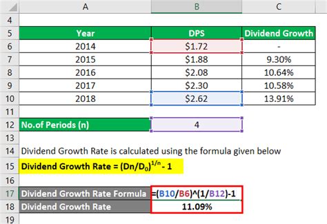 Quarterly dividend calculator - TayeebFlavia