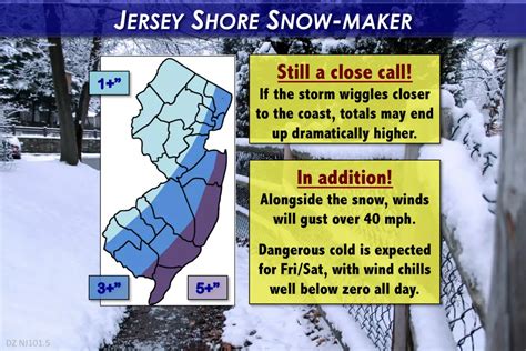 Winter Storm Warning: 6+ inches of snow for part of NJ Thursday